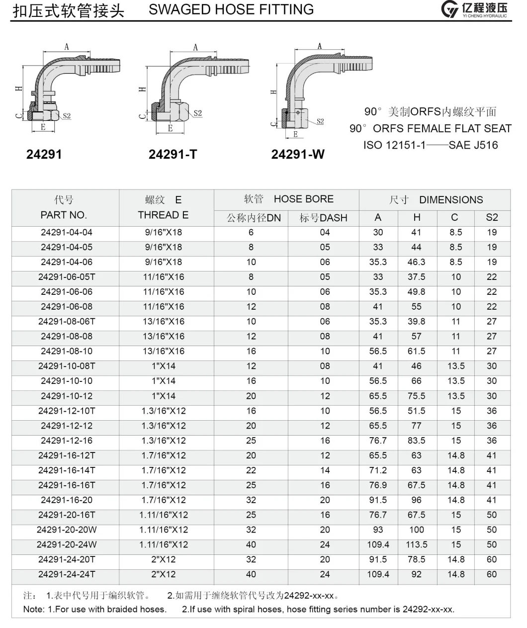 90 Degree Orfs Zined Plated Stainless Steel Swaged Hose Fitting