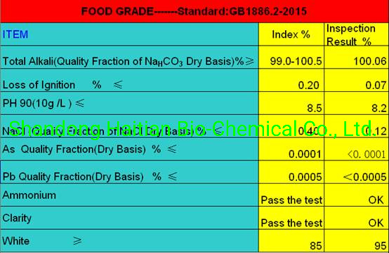 Sodium Bicarbonate Food Grade/Industry Grade/Feed Grade/Low Salt Grade