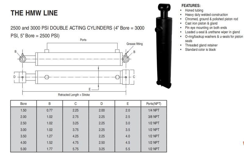 High-Quality Industrial Accessories Hydraulic Cylinders