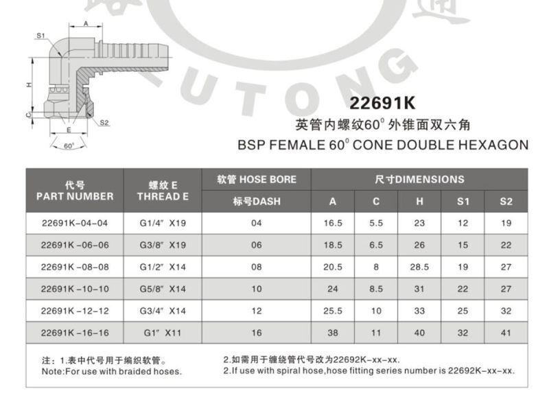 Female 60 Degree Cone Double Hexagon 22691k Bsp Pipe Fittings