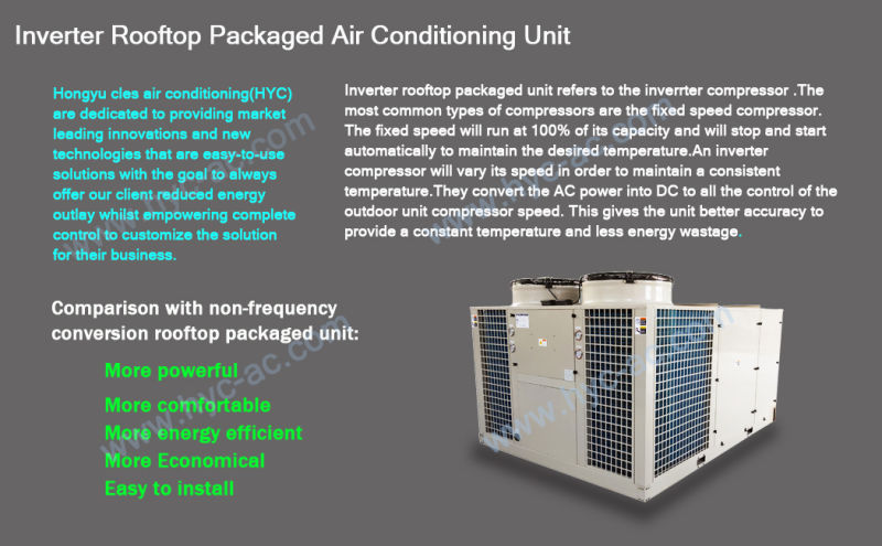 Roof Top Mounted Integral Packaged Air Conditioning for Green House