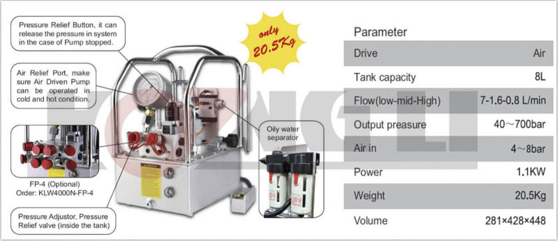 Hydraulic Pneumatic Pump/ Hydraulic Torque Wrench Pump (KLW4000)