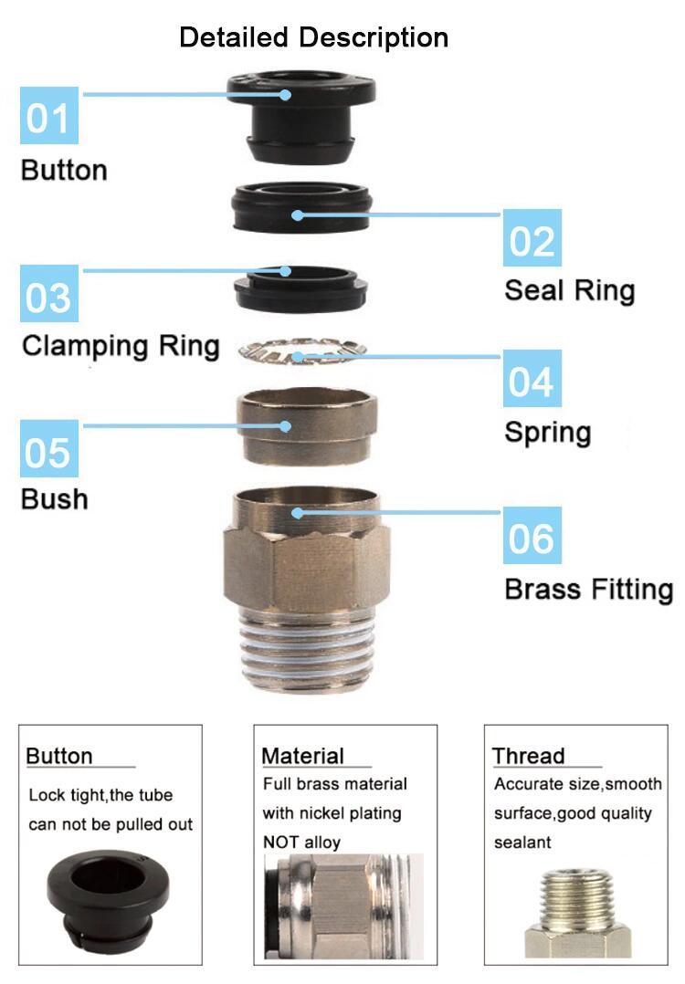 China Black Blue Pneumatic Push in Fittings Air Hose Connectors