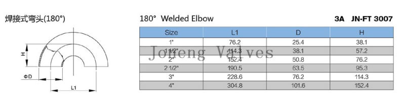 3A 180 Degree Return Bend Pipe Fitting