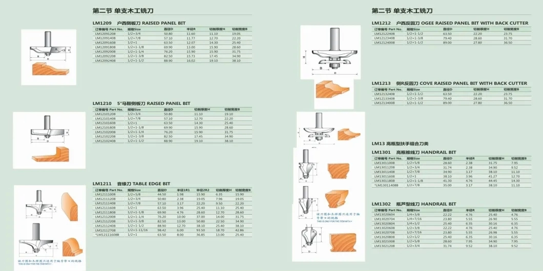 Customized Tools Woodworking Plane Tenon Drill Carving Turning Milling Saws Cutter Cutting Tools