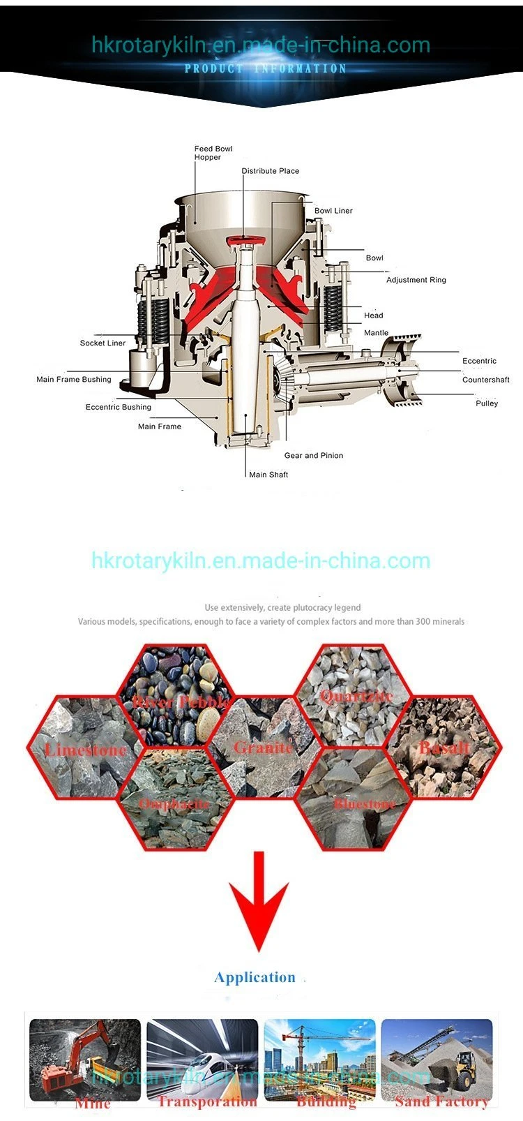 China Mineral/Rocks Hydraulic Cone Crusher Spring Cone Crusher for Sale