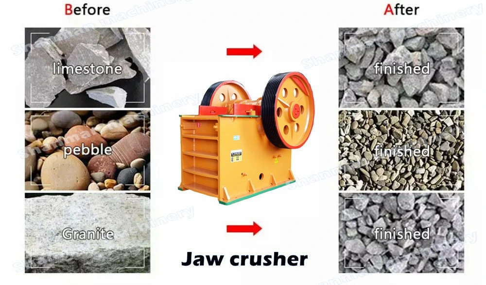 PE 400X600 Jaw Crusher Stone Crushing Cutting Machine Jaw Crusher Price Widely Used