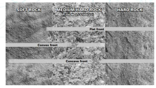 Rock Drill Tool DTH Hammer Diamond Enhanced Drill Bit