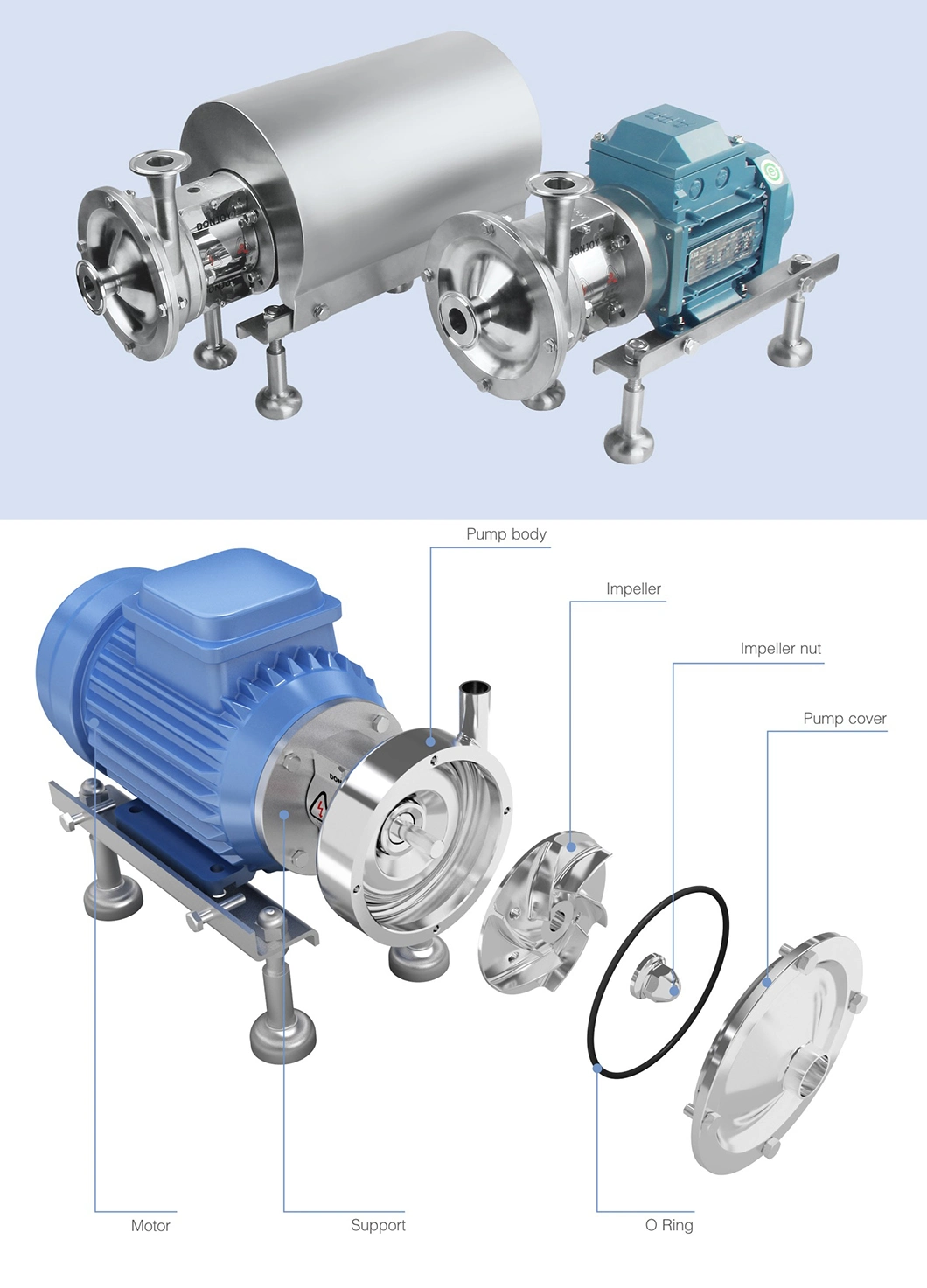 3A Certified Hygienic High Performance Eccentric Disc Pump for Pharmaceutical
