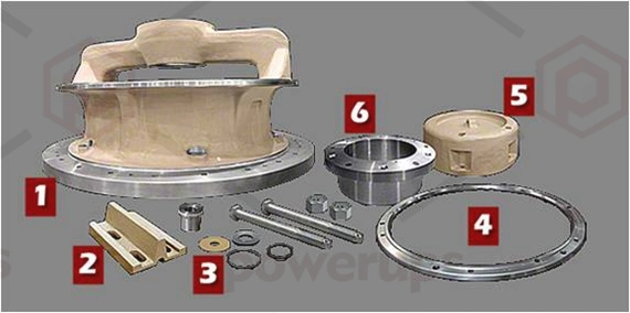 Premium Aftermarket OEM CH440 Cone Crusher Parts Piston Wearing Plate 442.7122