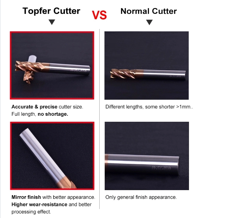 2021 HSS Drill Bits Customized Factory Carbide Straight Shank Round Nose End Mill Cutter, Drill Bit