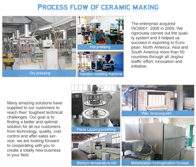 Wear Resistance Industrial Zirconia Alumina Textile Ceramic Parts