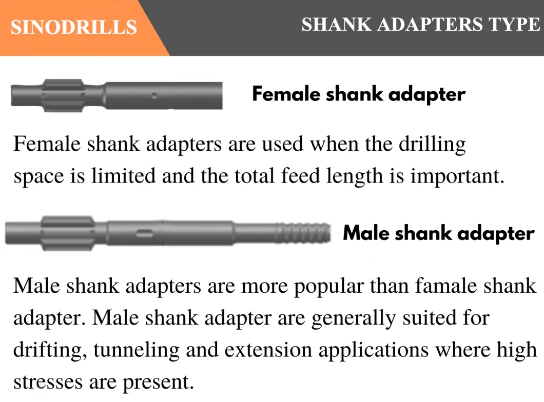 T45 Quarrying Drill Shank Adapter for Everdigm Ehd210