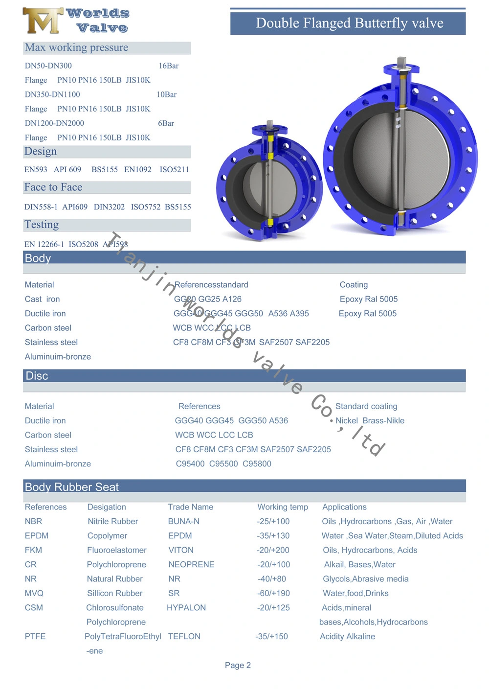 Center Line Double Flanged Butterfly Valve with Nylon Coating Disc