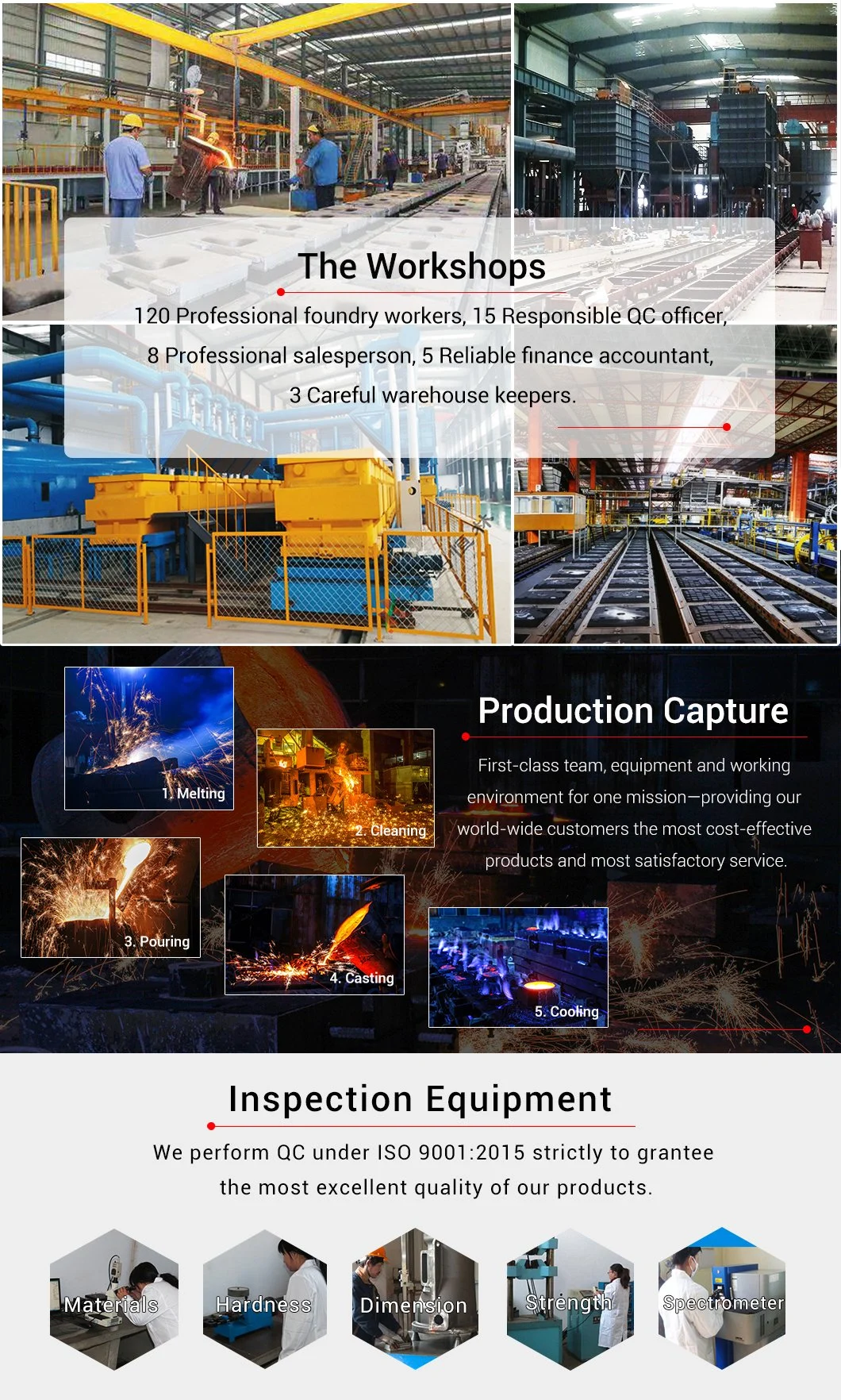 VSI Crusher/Impact Crusher Gold Mining Crusher High Manganese Steel/High Chromium Cast Ironwear Parts/Spare Parts/Mining Equipments Impeller