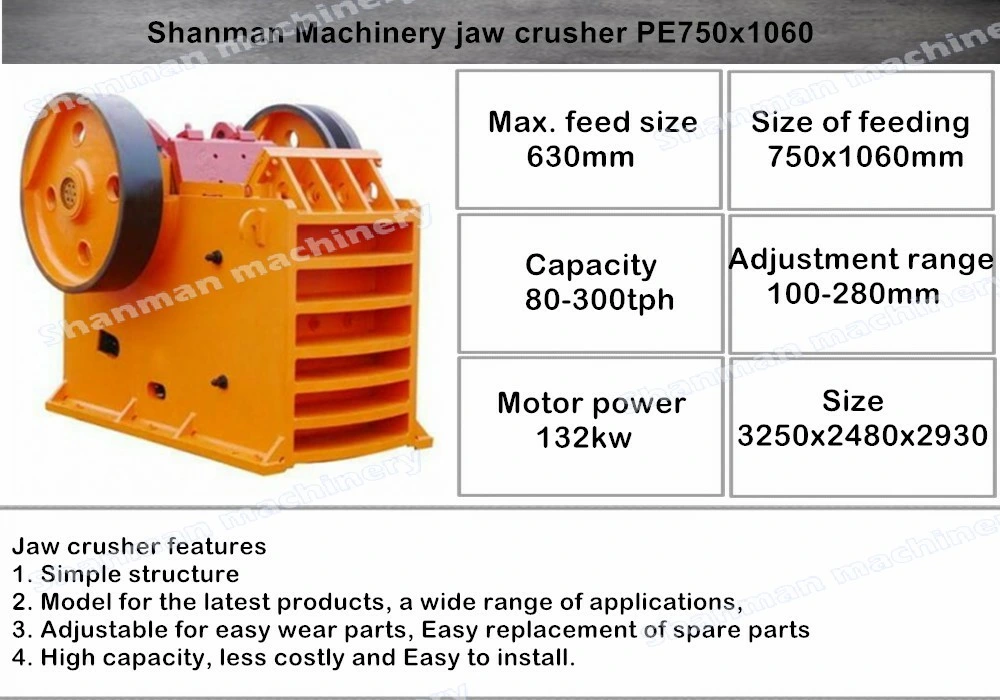 Jaw Crusher 750X1060, Stone Jaw Crusher/Mining Crusher