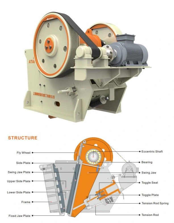 Jaw Crusher Main Components Movable Jaw Plate, Sewing Jaw Plate