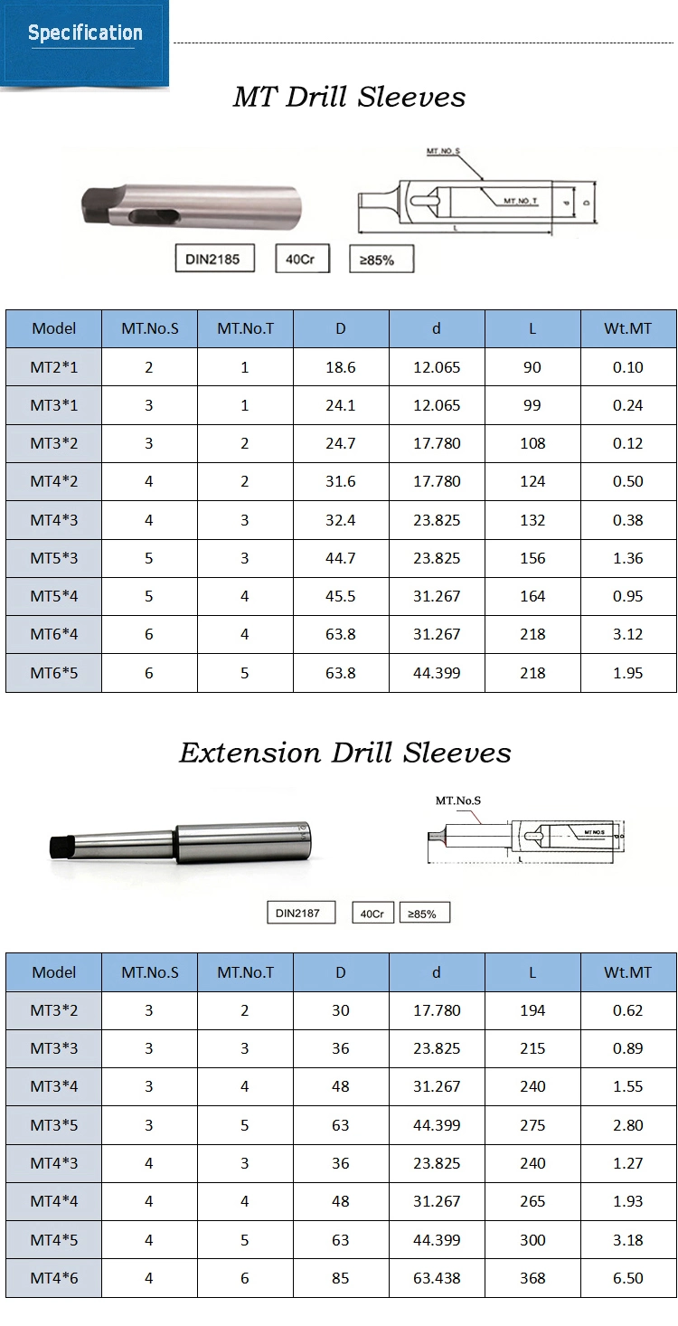 Machine Tools Morse Taper Extension Drill Sleeve Mt3/ Mt4 /Mt2 /Mt5 Morse Taper Adapter Extended Reducing Drill Sleeves