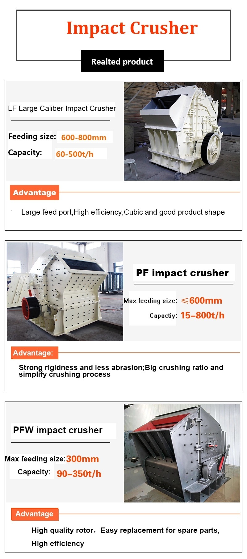Industrial Stone Crusher Price Fine Impact Stone Crusher for Secondary Crusher