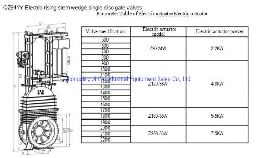 DN500-2200mm Open Rod Type Hydraulic Single Disk Flange Gate Valve