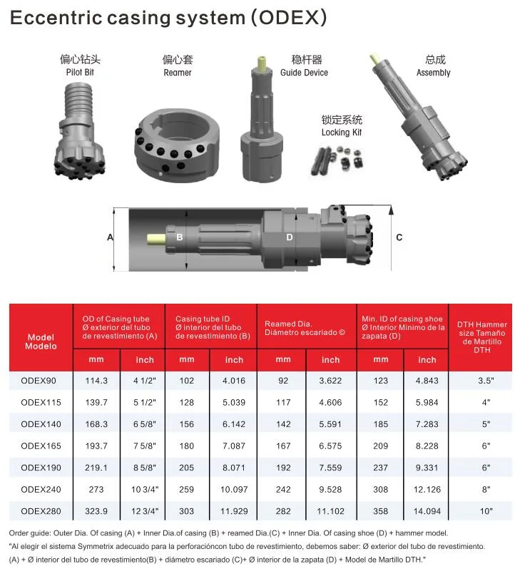 Overburden DTH Drilling Tools 240mm Eccentric Drilling System