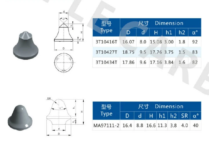Tungsten Carbide Road Milling Teeth for Road Milling Machine