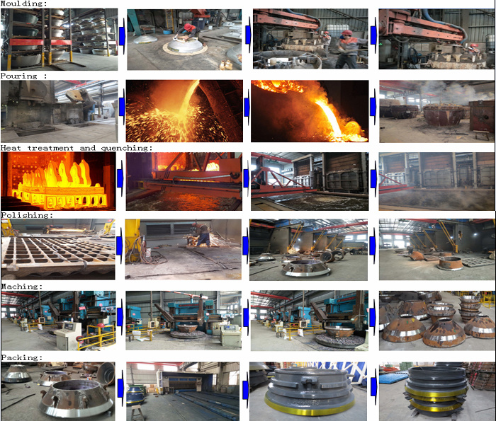 Manganese Casting HP3 Spare Mantle Cone Crusher Parts