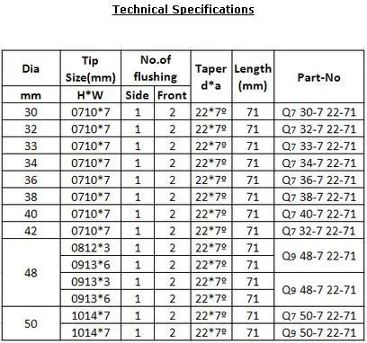 7 Degree 34mm Rock Drill Bit Taper Button Bit