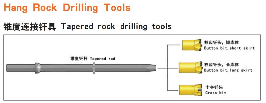 Factory Supplier 32mm 34mm 36mm 38mm Tapered Rock Drilling Button Bits