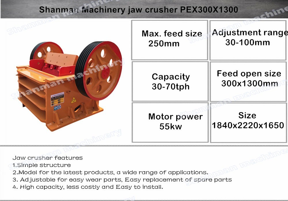 High Quality Gyratory Jaw Crusher Price Quotation for Crushers