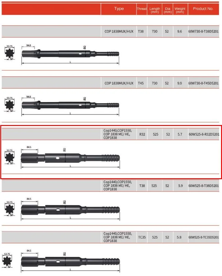 Striking Bar Rock Drill Shank Adapter T38 T45 T51 Rock Drilling Steel