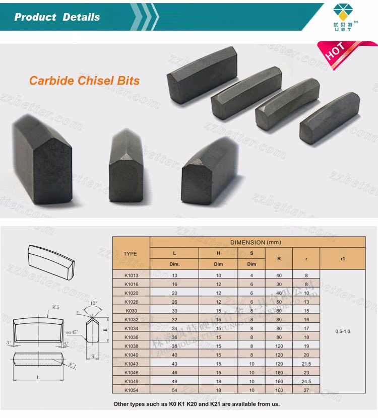 Drill Tool Rock Chisel Drill Bit Tungsten Carbide Tips