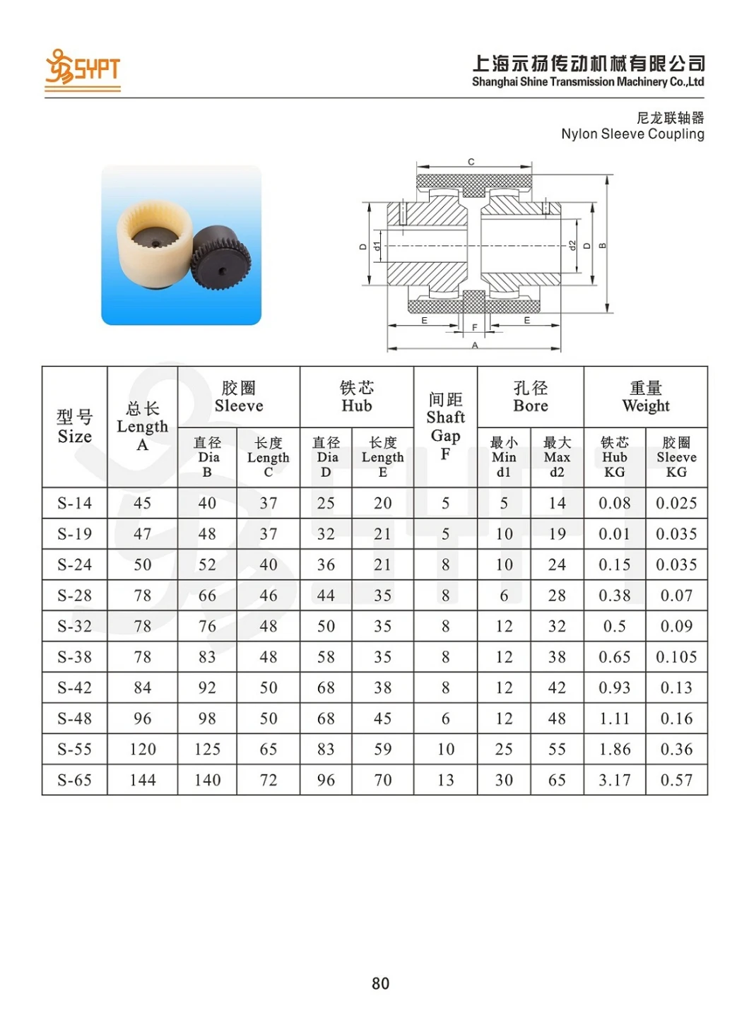 Nylon Sleeve Gear Coupling for Export