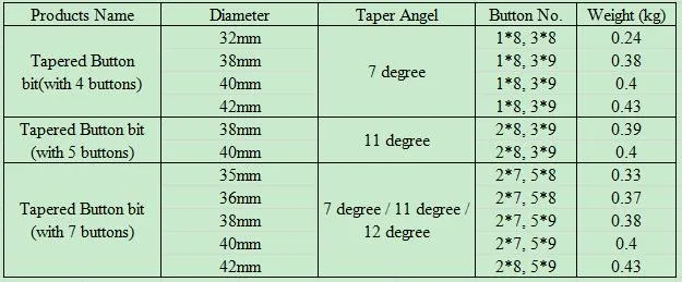 7 Degree 34mm Tapered Rock Drilling Button Bits