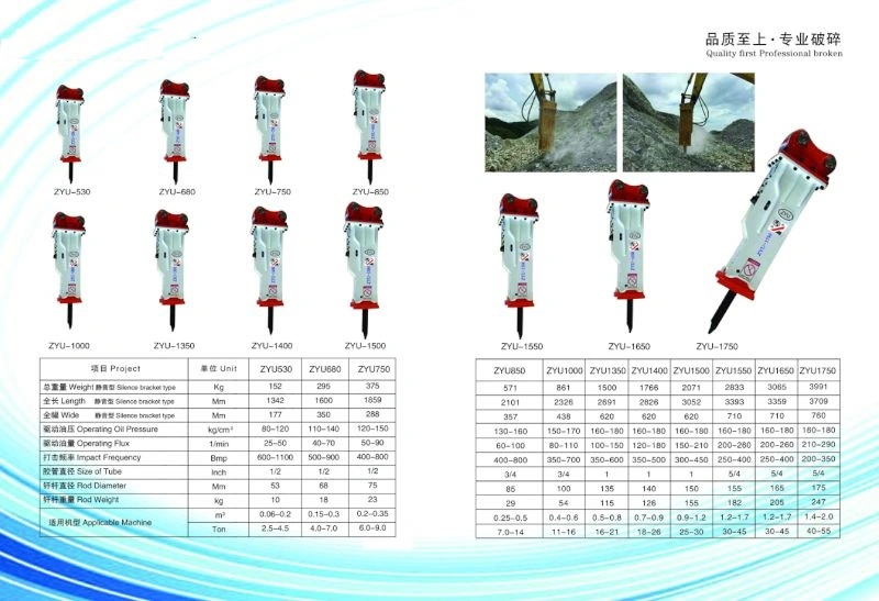 Hydraulic Rock Breaker Sb43 with Chisel/Drill Rod for Excavator Spare Parts Soosan Hammer