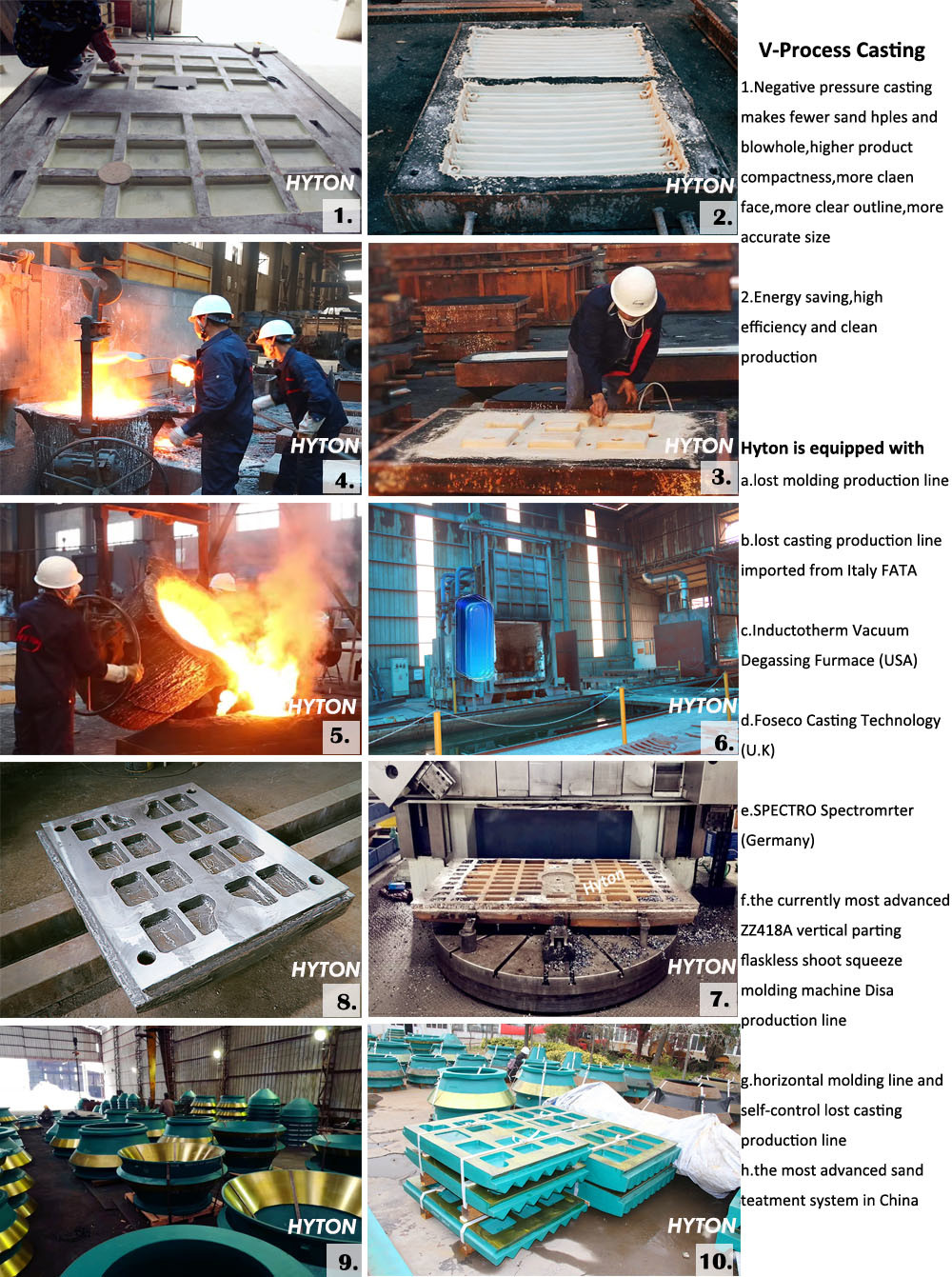 High Manganese Wear Casting Parts Stationary/Movable Jaw Plate for C100 Jaw Crusher