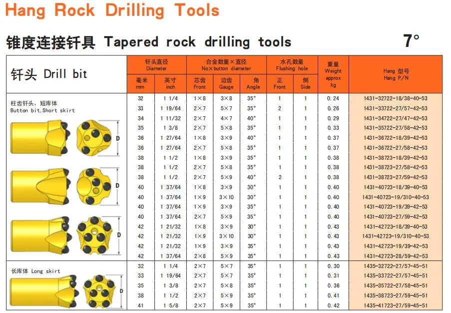 7 Degree 34mm Tapered Rock Drilling Button Bits