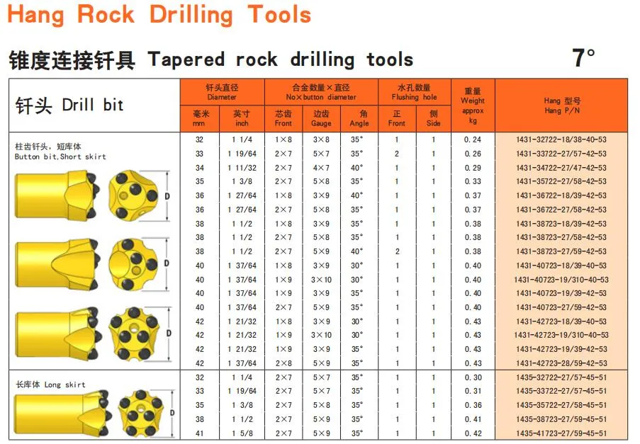 High Quality 34mm 7 Degree Tapered Rock Drilling Button Bits