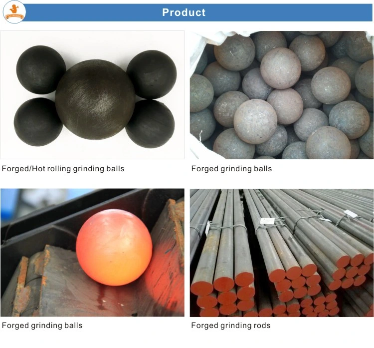 Good Wear Rate High Chrome Mill Ball Forged Grinding Steel Balls