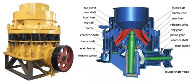 High Efficiency Cone Crusher, Cone Crusher for Sand Making Plant