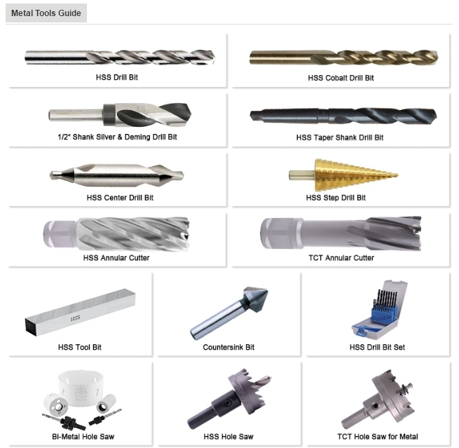 2021 HSS Drill Bits Factory Customized Milling Cutter with Reduced or Taper Shank Drill Bit