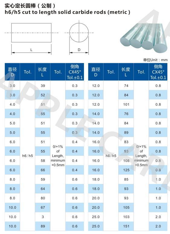 Sintered Tungsten Carbide Rod for Drilling Tools and Cutting Tools