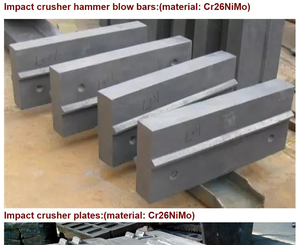 Impact Crusher Liner Replacement Hammer Crusher Wear Parts Blow Bar