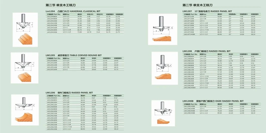 Customized Tools Woodworking Plane Tenon Drill Carving Turning Milling Saws Cutter Cutting Tools