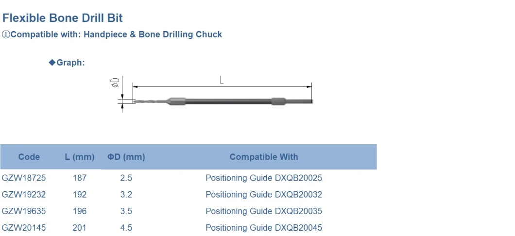 Orthopedic Flexible Bone Drill /Twist Drill Bit /Surgical Power Tools