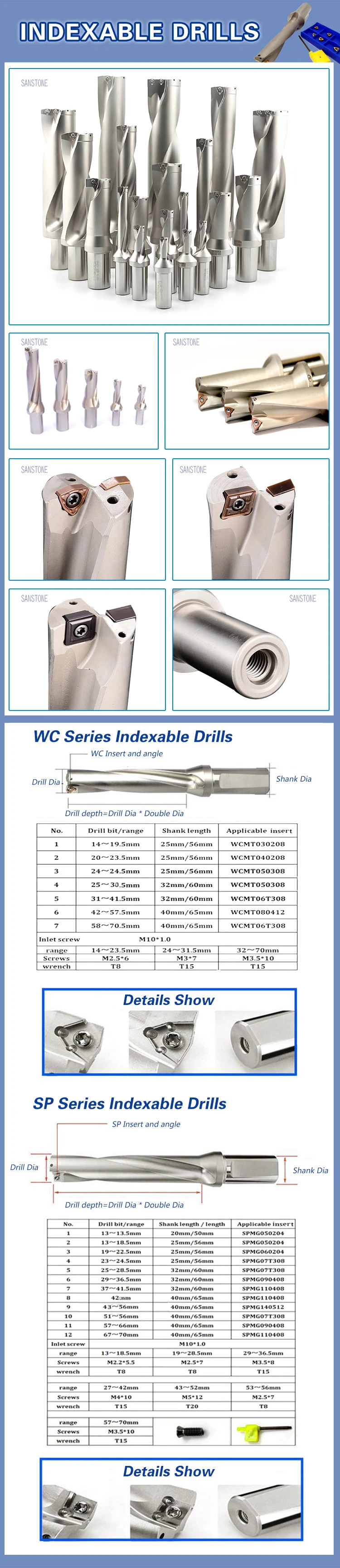 CNC Indexable Drilling Tools for Hole Machining (U Drill 4D U-drill)