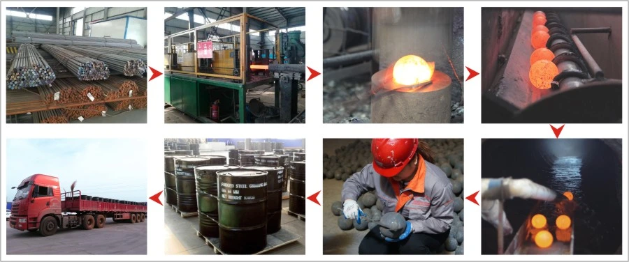 Dia 20mm-150mm Good Wear Rate Forged Steel Ball (50Mn material)