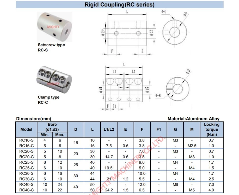 Factory Sale Rigid Shaft Coupling Steel Coupling High-Quality Low Price