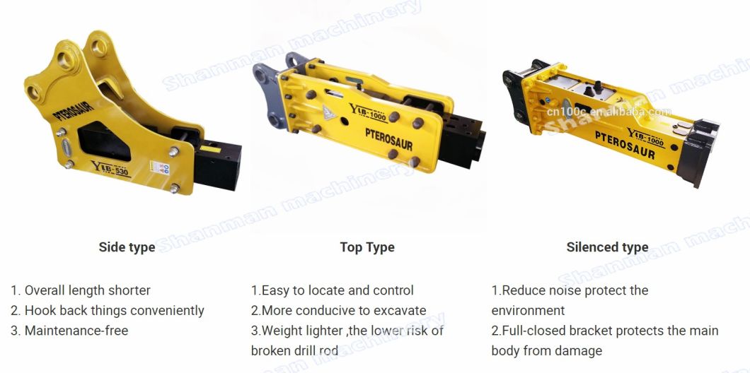 Rock Drilling Tools Metal Sealed Bearing Rock Bit for Rock Drill Bit Breakers