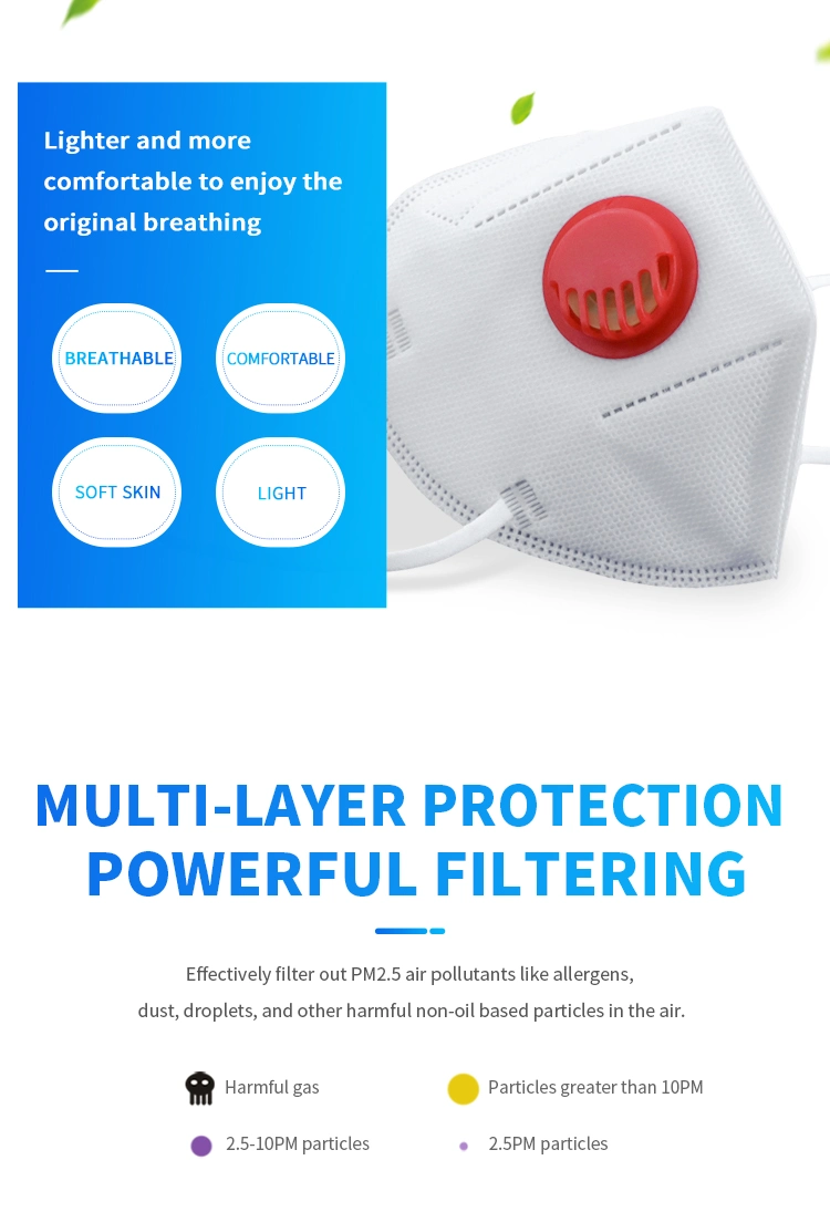 Factory Supplier Non Woven Respirator Breathable Valve Filtering En149 2001 CE FFP2 Mask